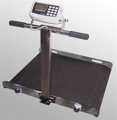 Scales for shop home use