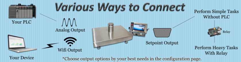 scale options for industrial use