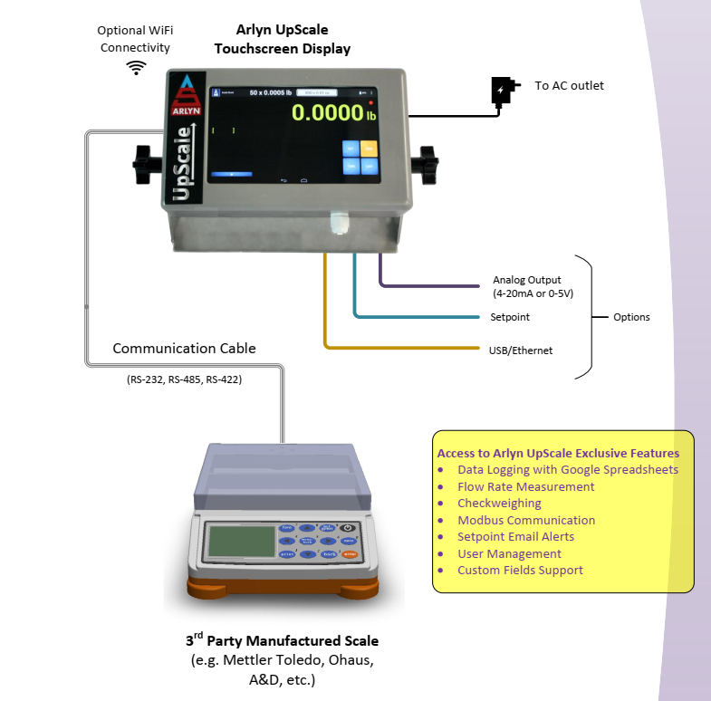 High Precision Digital Scale Weight Balance Scale Pet LCD