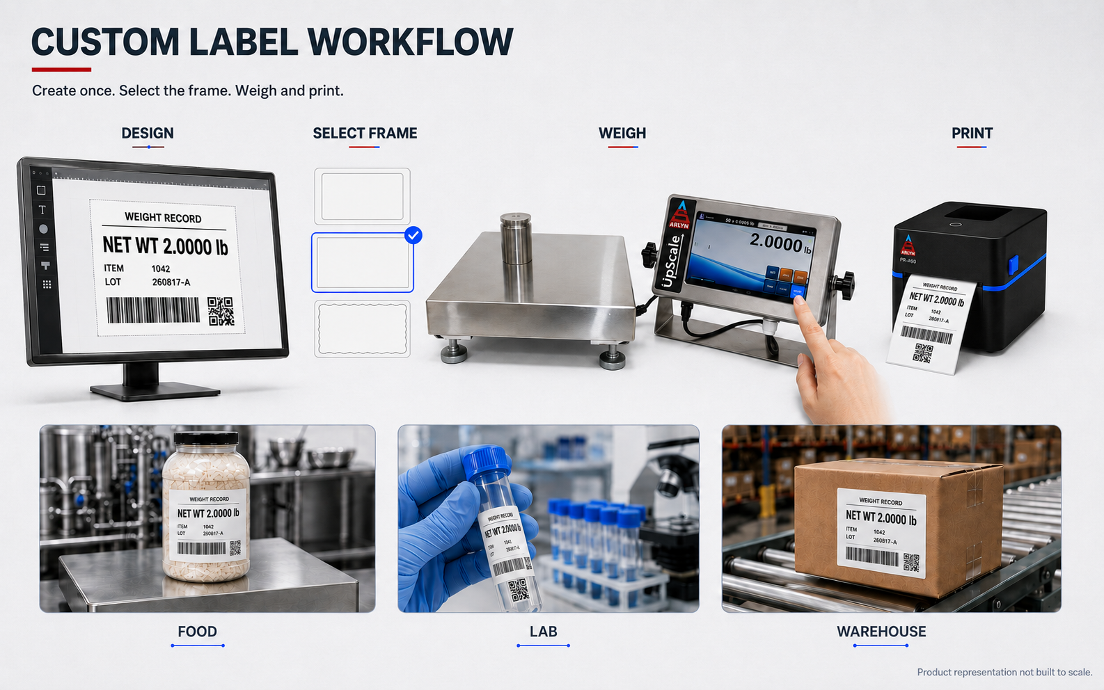 Arlyn custom label workflow from label design and print-frame selection through weighing and PR-A90 label printing