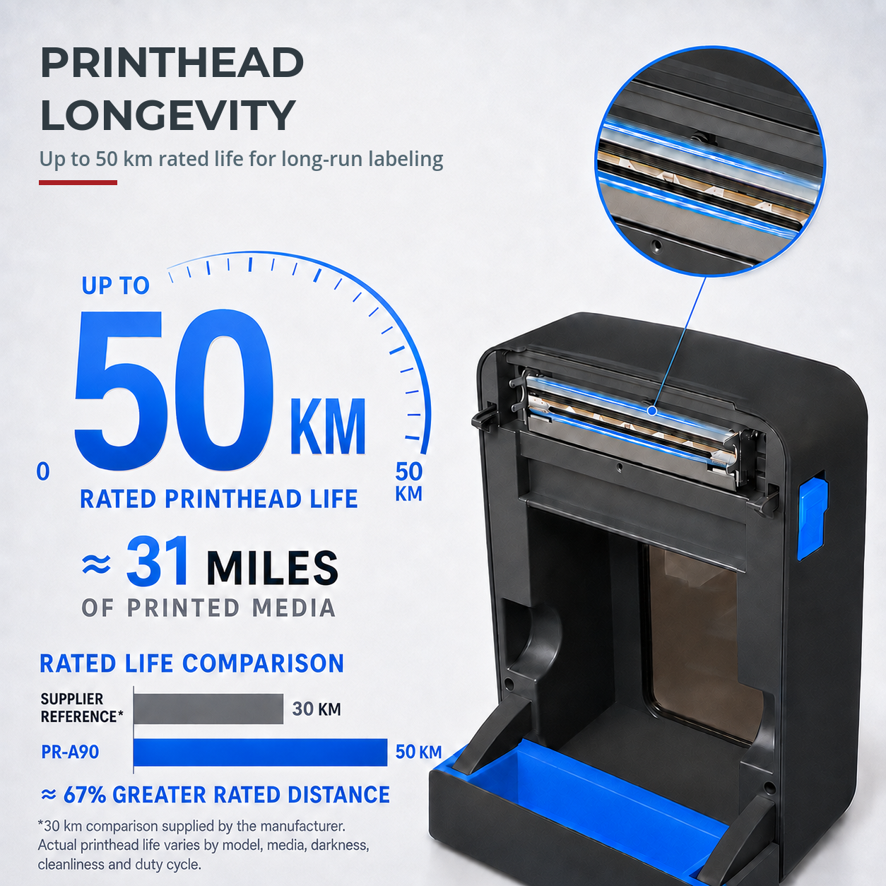 Arlyn PR-A90 printhead life graphic showing a rating of up to 50 kilometers
