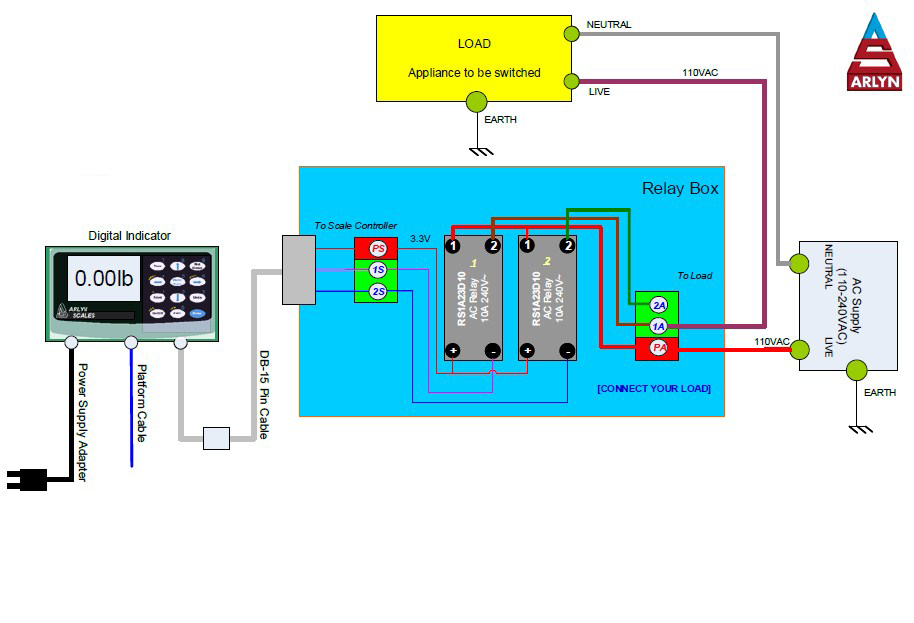 Ac Solid State Relay Wiring Diagram