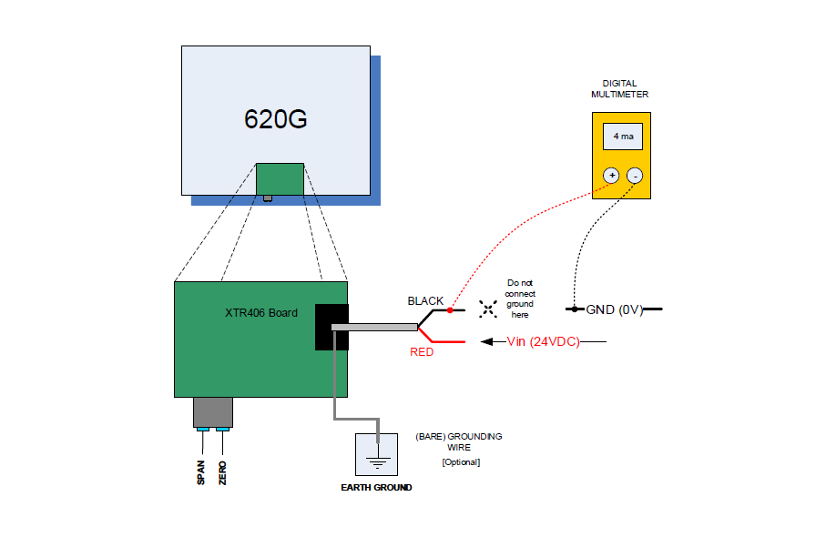 2-Wire Cylinder Scales 4-20mA - Loop Powered - Arlyn Scales