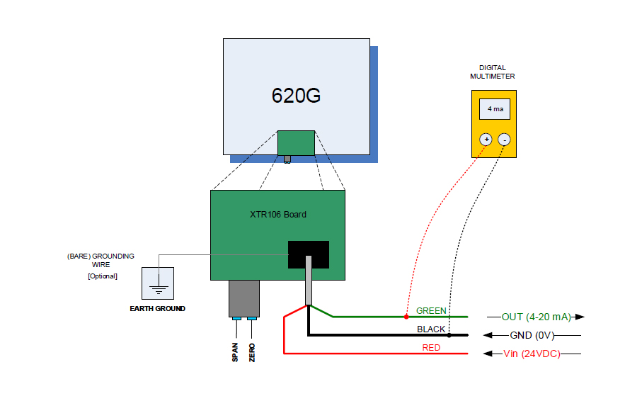 620G Cylinder Scales Line Powered 4-20mA 3-Wire